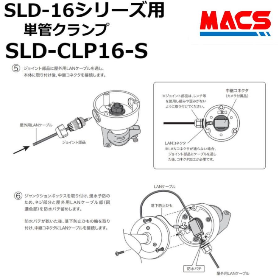 SLD-CLP16-S SLD-16 シリーズ 用　単管クランプ