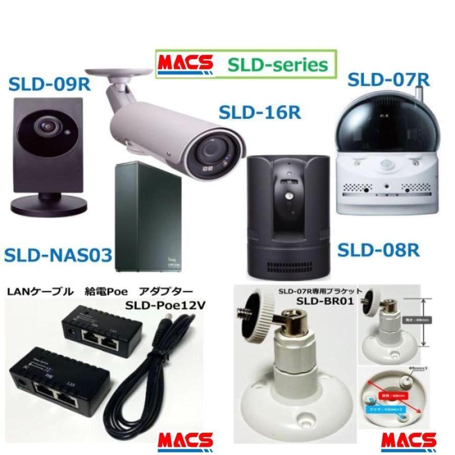 SLD-CLP16-S SLD-16 シリーズ 用　単管クランプ