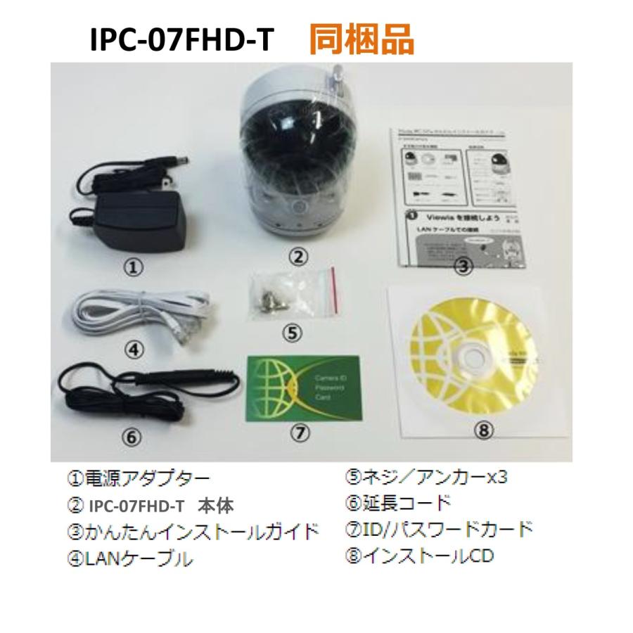 IPC-07FHD-T（温度計なしモデル）オールインワン フルHD 200万画素