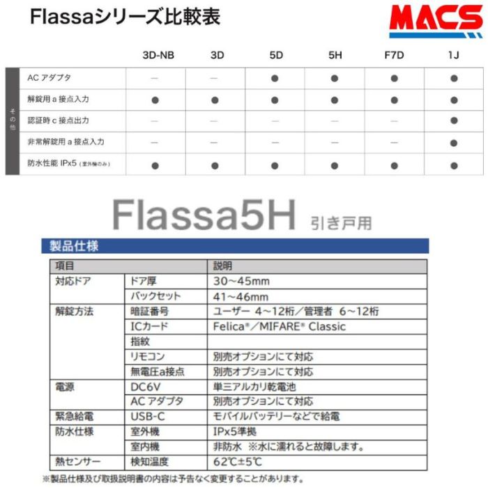 Flassa 5H EPIC 引き戸用 室内機縦型 ES-F500H 後継　フラッサ 機能満載 おしゃれ エピック ★ICキー3種サービス！