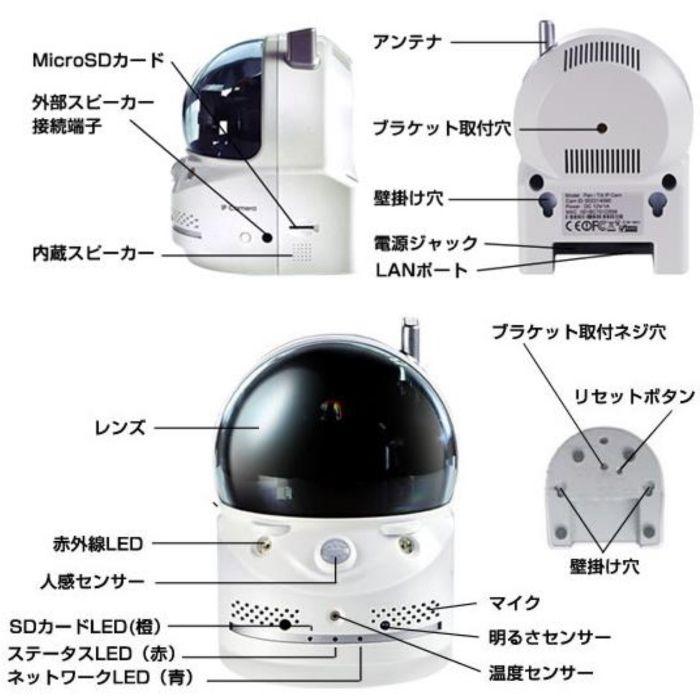 SLD-07R タイプ：N 温度計無しモデル（カメラ + SLD-BR01 セット品）在庫あり 反転取付が簡単！フルHD IPネットワークカメラ