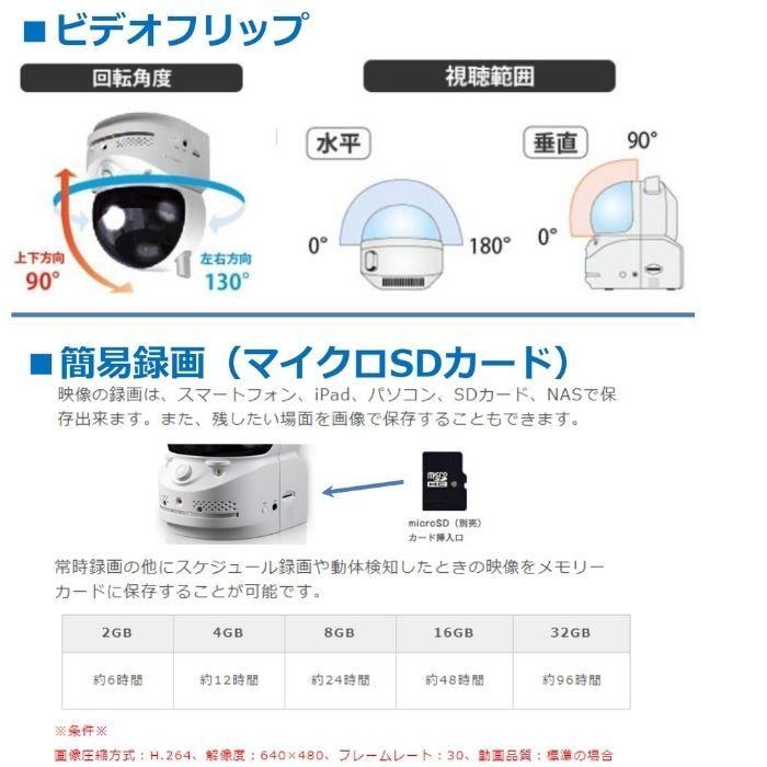 SLD-07R タイプ：N 温度計無しモデル（カメラ + SLD-BR01 セット品）在庫あり 反転取付が簡単！フルHD IPネットワークカメラ