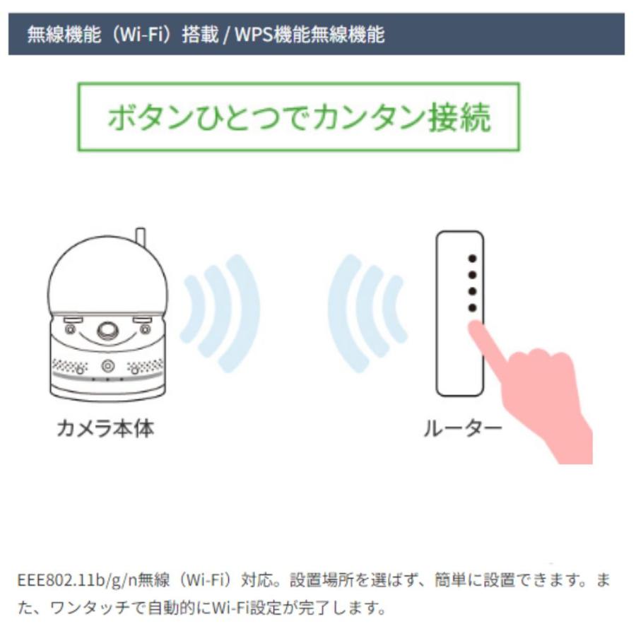 SLD-07R タイプ：N 温度計無しモデル（カメラ + SLD-BR01 セット品）在庫あり 反転取付が簡単！フルHD IPネットワークカメラ