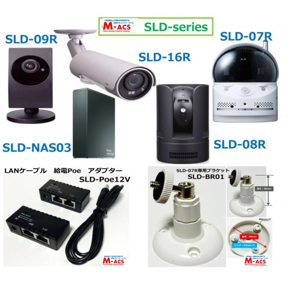 反転取付が簡単！SLD-07R（カメラ + SLD-BR01 セット品）オールインワン フルHD IPネットワークカメラ（200万画素）