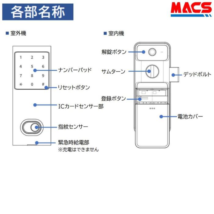 Flassa 5H ACS-BH2 セット販売　EPIC 引き戸用 室内機縦型 ES-F500H 後継 フラッサ おしゃれ エピック ★ICキー3種サービス！