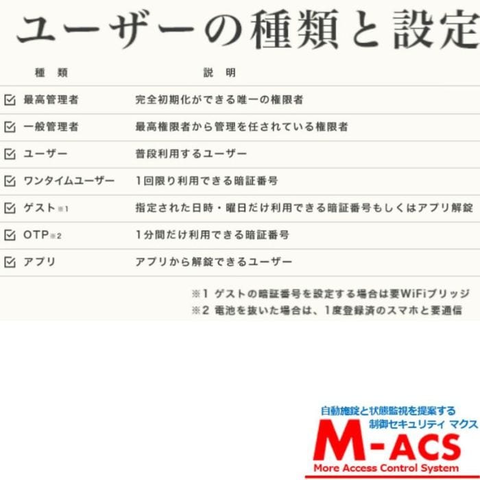 Flassa 5H Wi-Fiブリッジ セット販売　EPIC 引き戸用 室内機縦型 ES-F500H 後継 フラッサ エピック ★ICキー3種サービス！