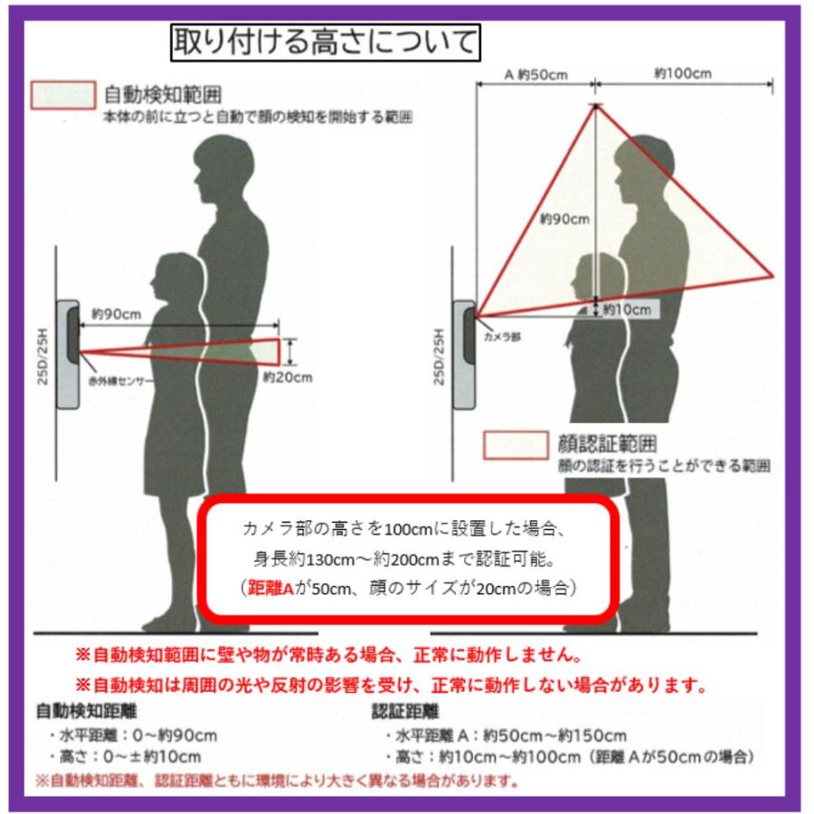 FACEY 25D リモコン2個+モジュール セット販売　開き戸用 EPIC 顔認証対応 導入コストがダントツ! 電池式顔認証!　買ってすぐリモコンで施解錠が可能！