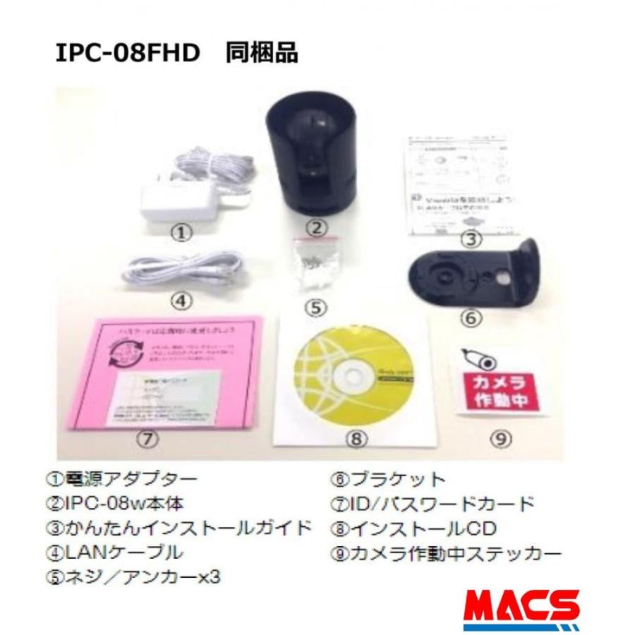 IPC-08FHD　200画素（ IPC-08ｗ後継） 　ソリッドカメラ　SolidCamera