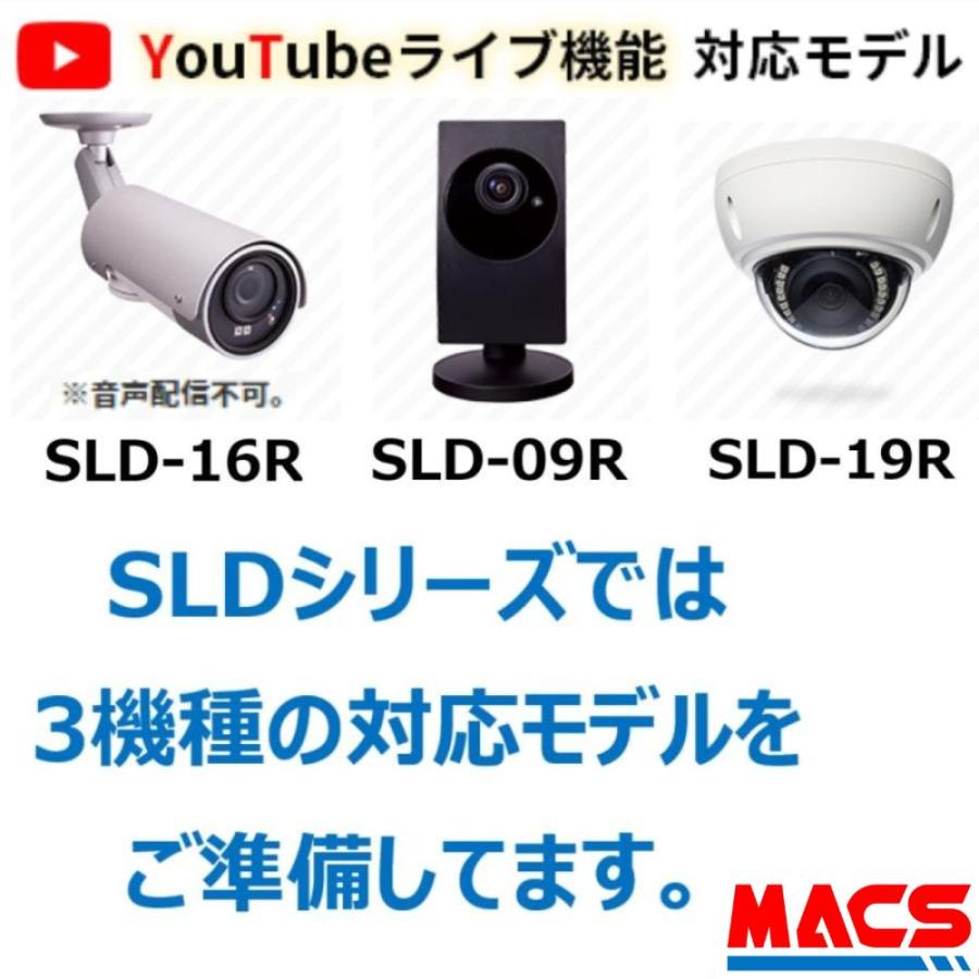 IPC-16FHD YouTubeライブ配信対応 屋外用フルHD IPネットワークカメラ　ソリッドカメラ　Solidcamera