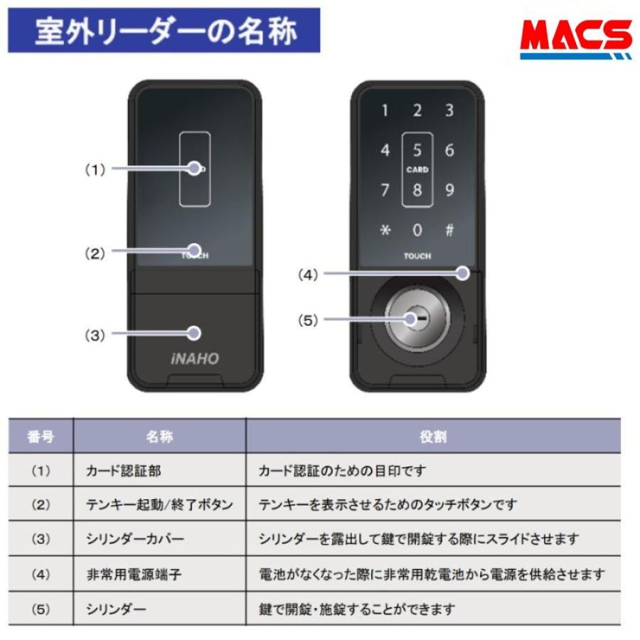 イーアイロック Ei-Lock　動画あり　FeliCa / Mifare 対応　スマホアプリで解錠　LA LSP 対応　電子錠 デジタルロック 穴あけ不要 履歴取得可能　FUKI　INAHO