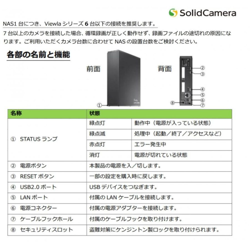 NAS-03/4.0　安定した長期間録画に最適！　NAS03/4.0　ソリッドカメラ　SolidCamera