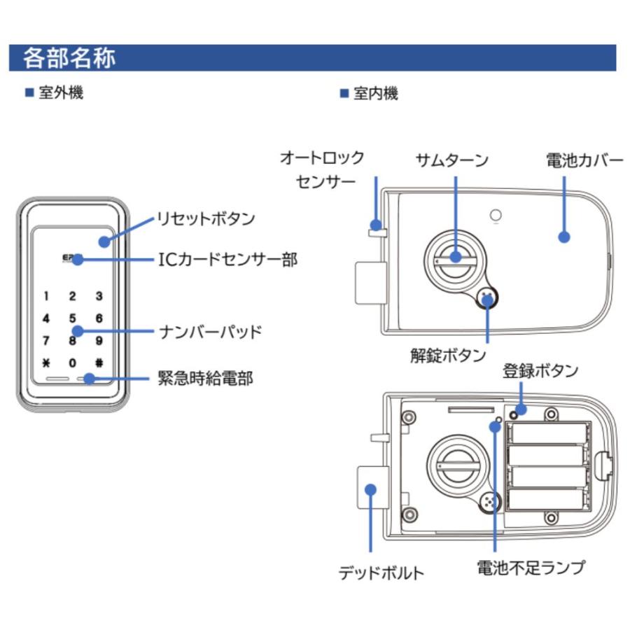 ZEUS 13D-NB ACS-BH2 セット販売【当店在庫品】EPIC 開き戸用 アプリ非対応 エピック ★ICキー3種サービス！ ZEUS-LOCKとのコラボ