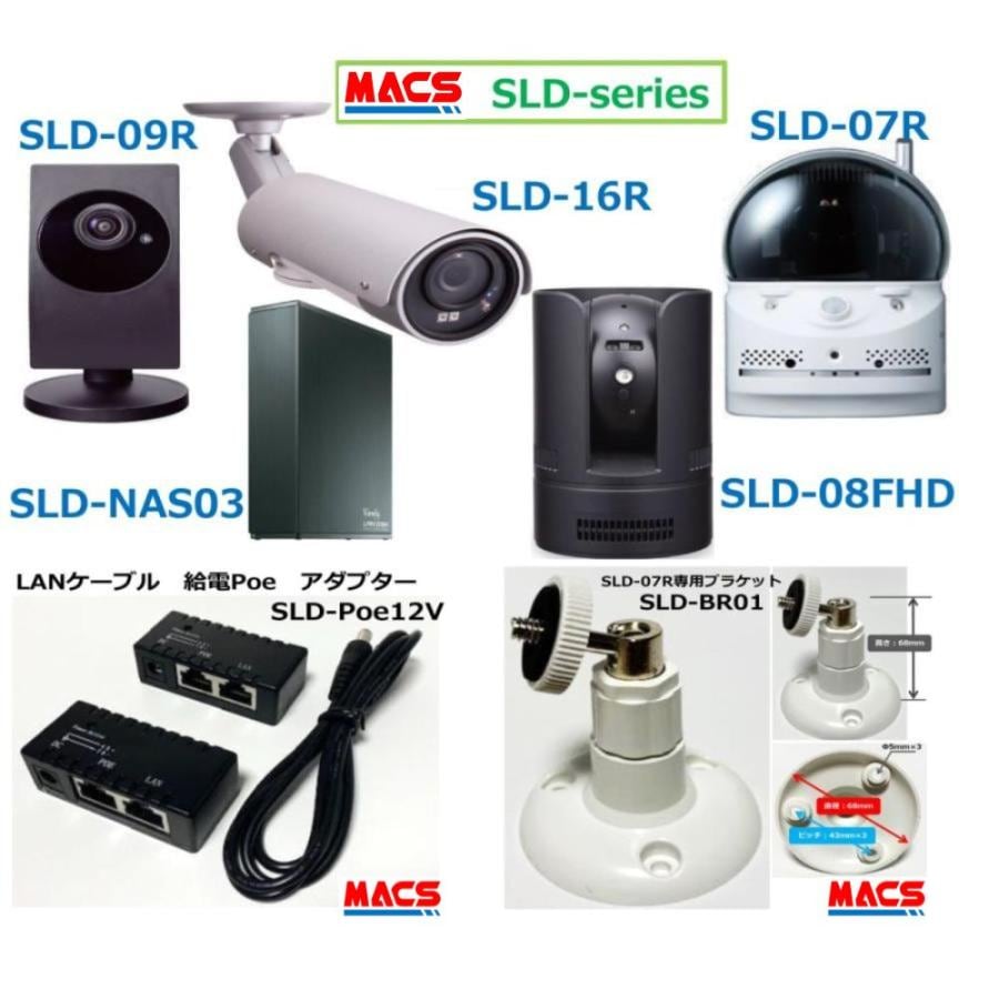 SLD-PoE12V PoE給電アダプタ電気工事が不要で、50mまで延長可能! （取付対応機種:IPC-07w IPC-07FHD IPC-07FHD-T SLD-07R IPC-16FHD SLD-16R)