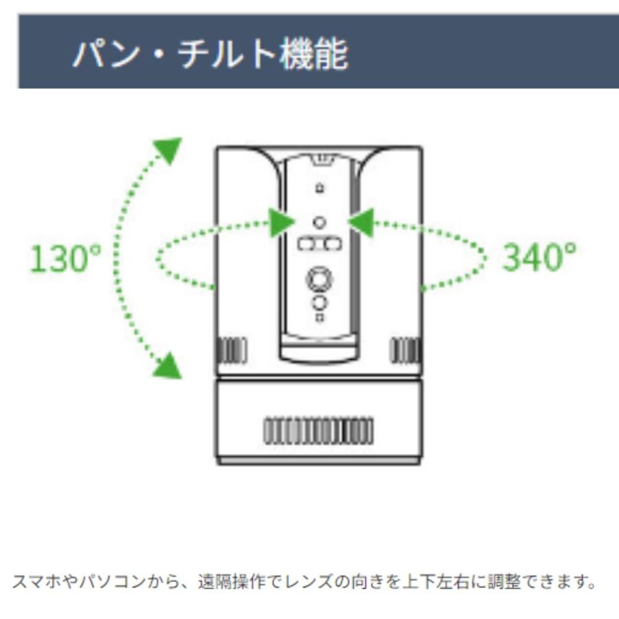 SLD-08R IPネットワークカメラ（200万画素）