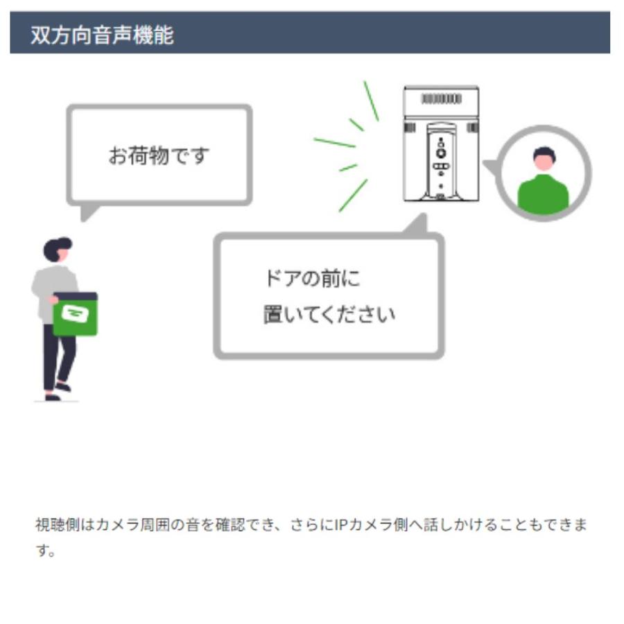 SLD-08R IPネットワークカメラ（200万画素）