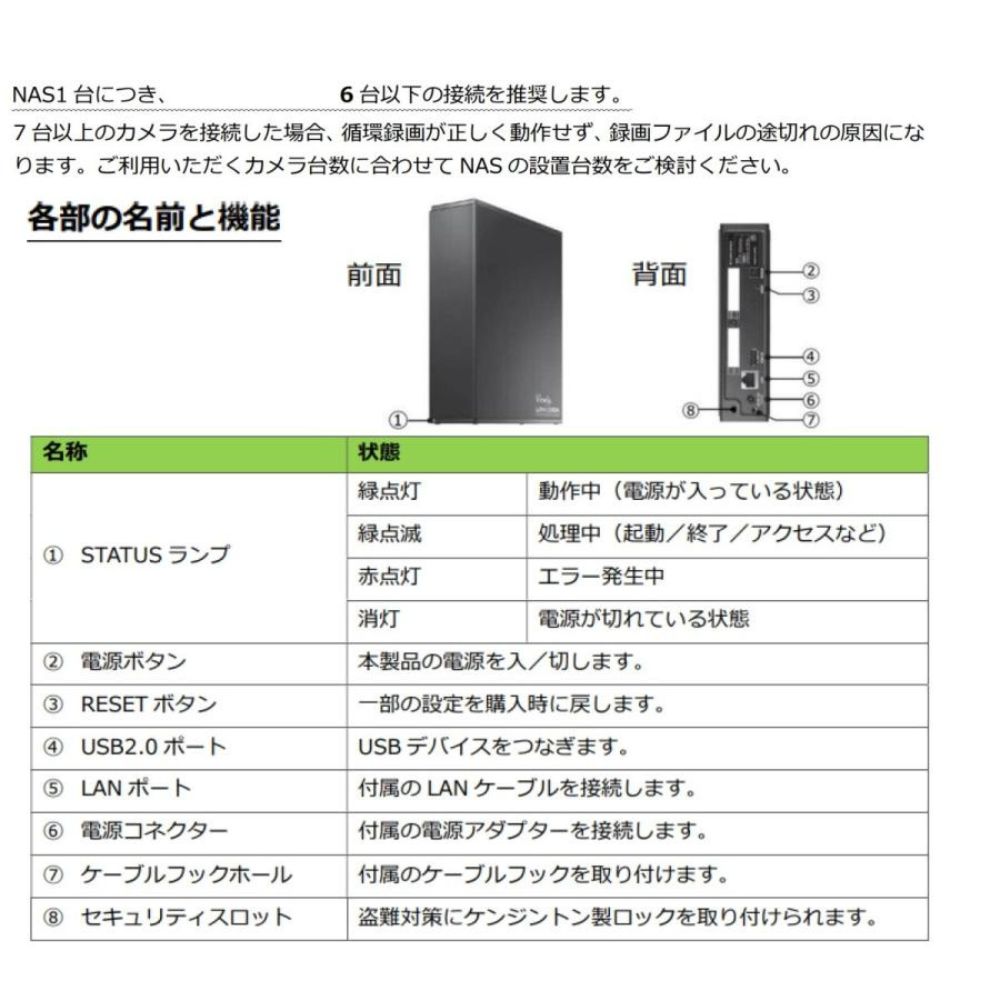 SLD-NAS03 　安定した長期間録画に最適！(SLD-07R SLD-08R SLD-09R SLD-16FHD 対応）