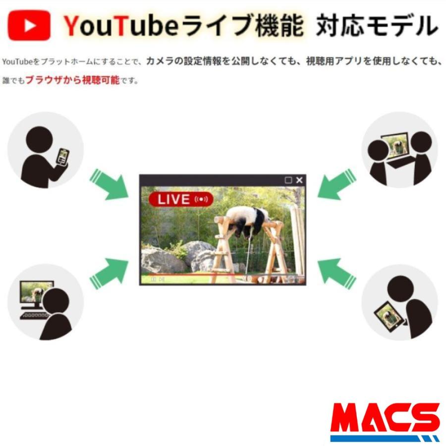 SLD-09R ワイドアングル フルHD 　IPネットワークカメラ　（200万画素）