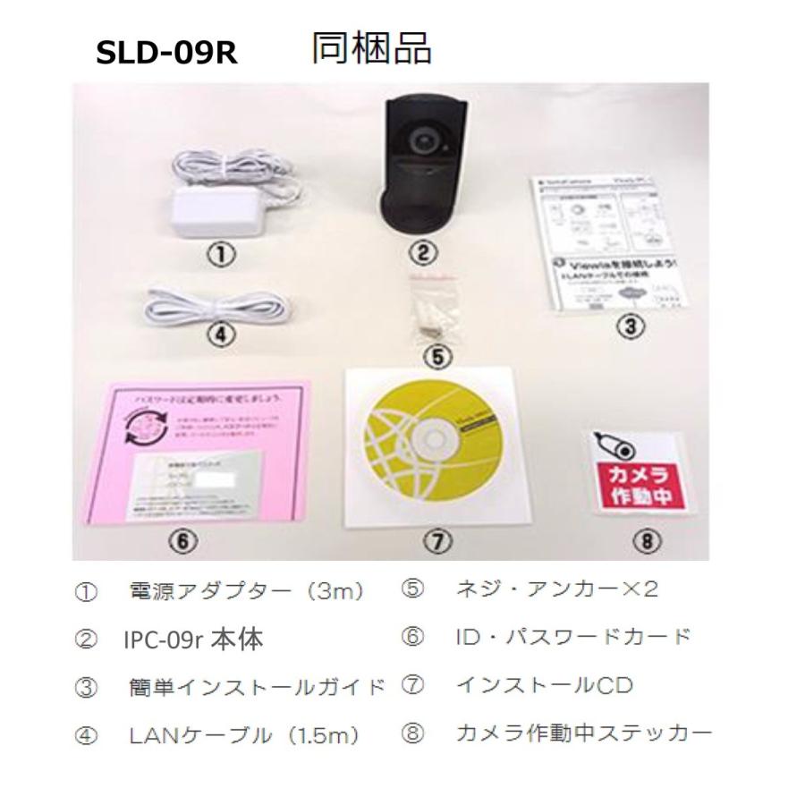 SLD-09R ワイドアングル フルHD 　IPネットワークカメラ　（200万画素）