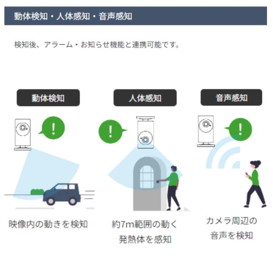 SLD-09R ワイドアングル フルHD 　IPネットワークカメラ　（200万画素）