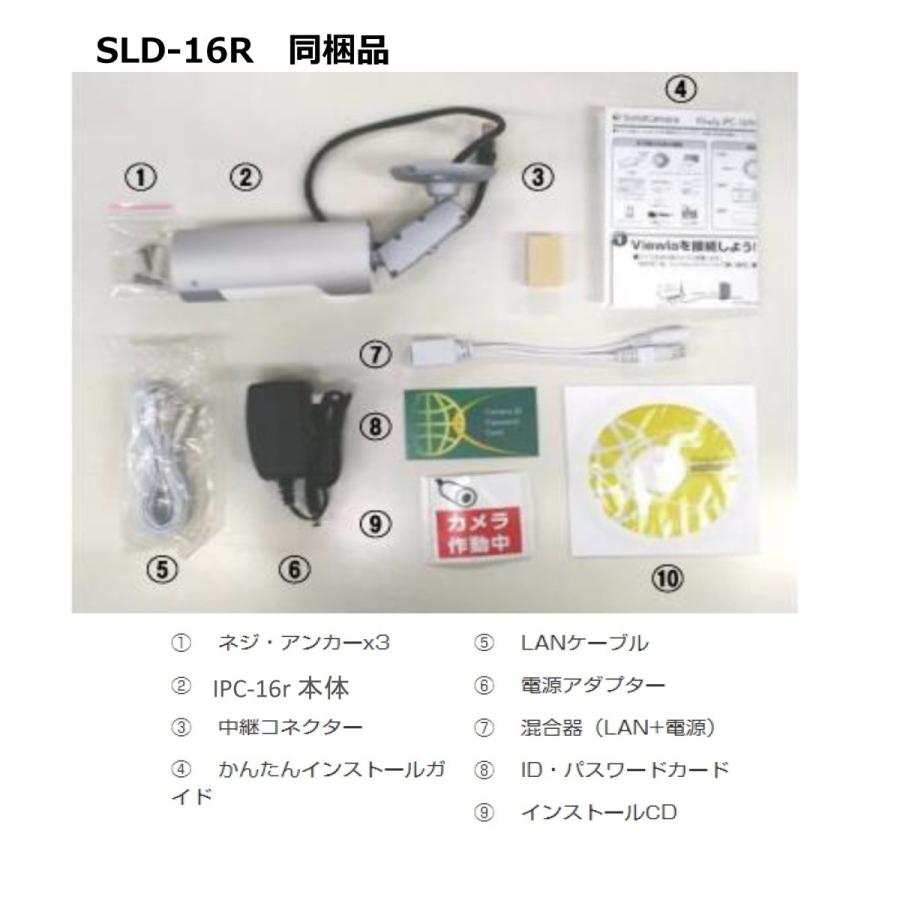 SLD-16R 屋外用フルHD IPネットワークカメラ　（200万画素）