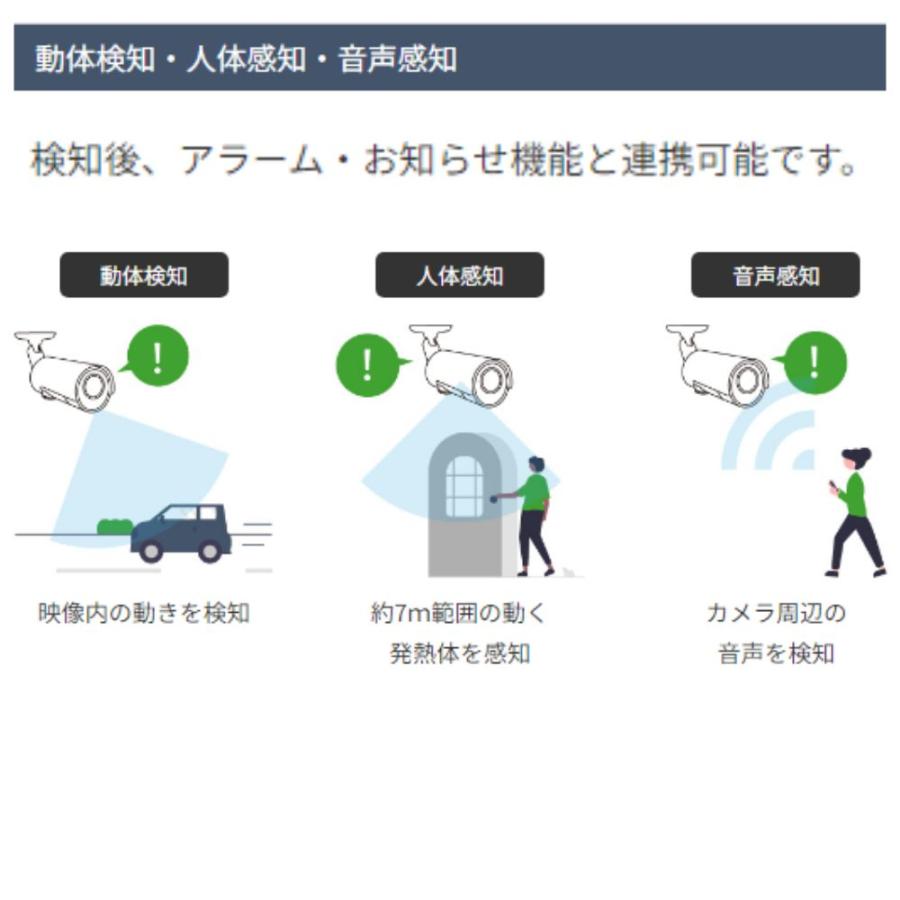 SLD-16R 屋外用フルHD IPネットワークカメラ　（200万画素）