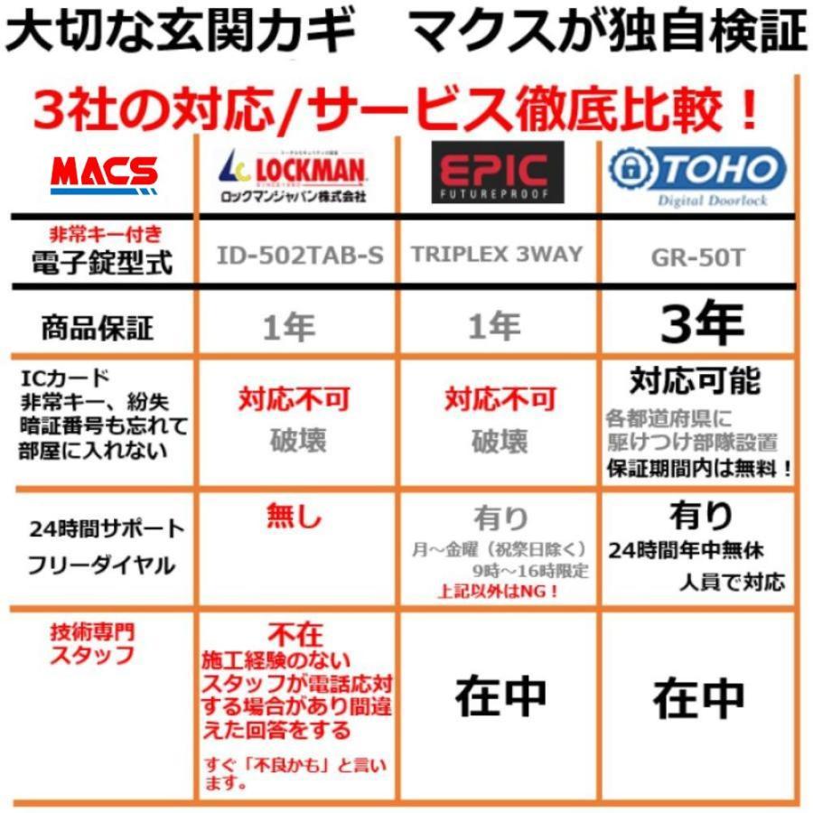 LC-105 と エスカッション のセット販売　取付説明書付き 動画あり（扉厚 30-43ｍｍ) カード5枚 ICキー3種各1個サービス ロックマンジャパン
