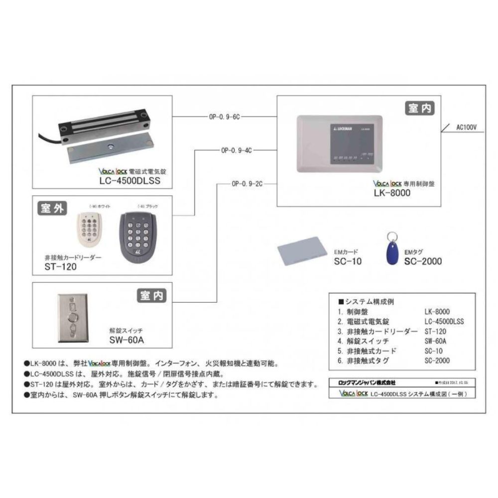 LC-4500FS 防水型電磁錠　施錠信号接点内臓　吸着力200ｋｇ　ロックマンジャパン　※台数値引き対応します！