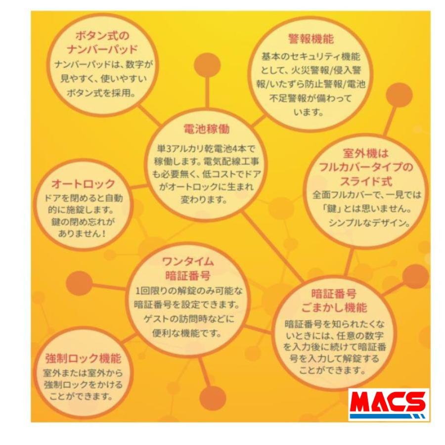 ES-B10 ACS-BH2 セット販売 EPIC 開き戸用 カバー付きで安心 暗証番号入力型 電子錠 エピック ES-B10