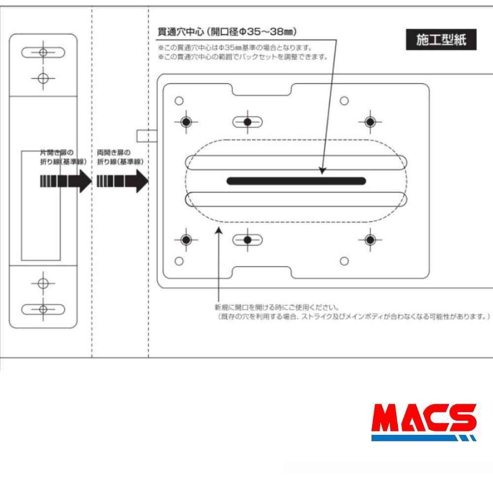 GR-50T リモコン無し ACS-BH2 セット販売　室内機横型　マルチ解錠電子錠 (指紋,非常キー,暗証番号,ICキー,リモコン) サービス満載！ 東邦金属 TOHO