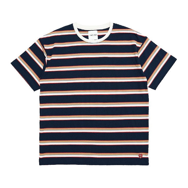 Multiborder TEE