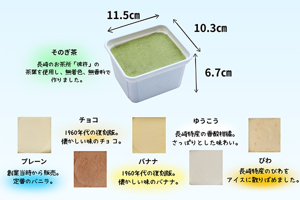【送料込】ちりんちりんアイス・ファミリーセットW