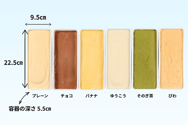 【送料込】ちりんちりんアイス２個組セット（20個分）
