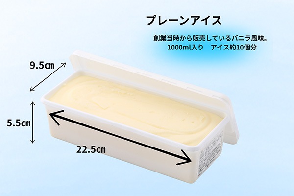 【送料込】ちりんちりんアイス・欲張りセット