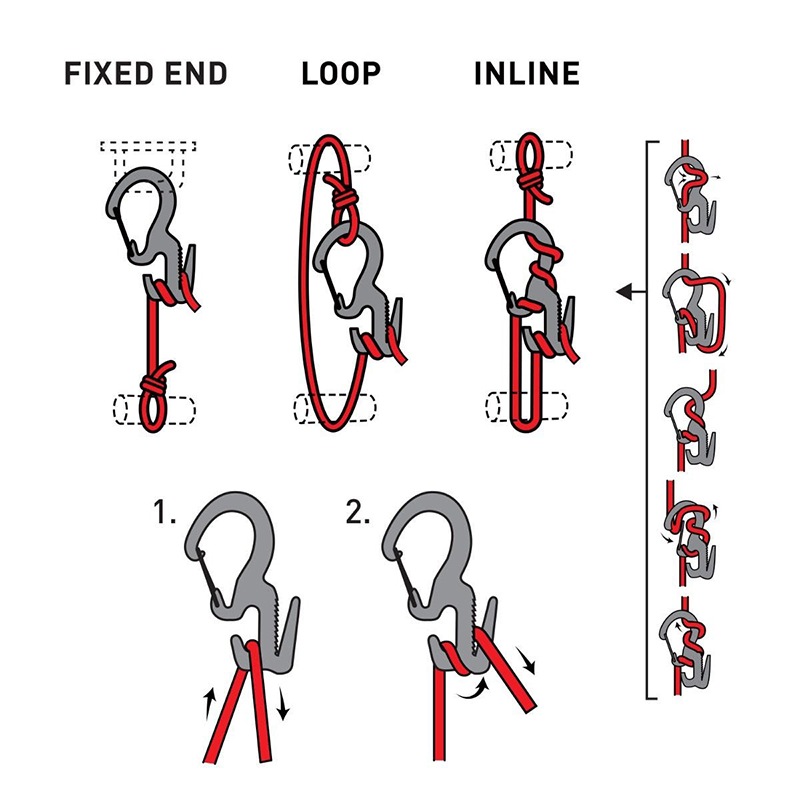 Nite Ize ナイトアイズ】FIGURE 9 Carabiner Rope Tightener | KINRYU