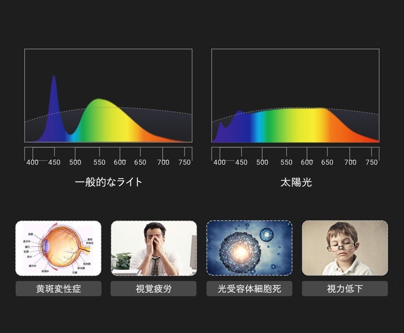 【Nextorch ネクストーチ】i-Star
