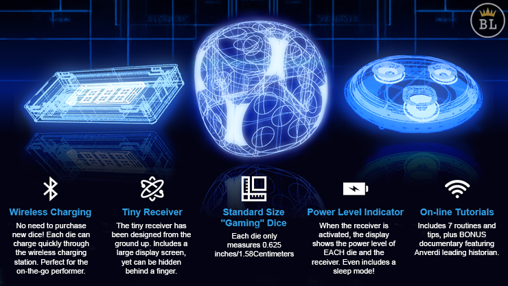 ��󥿥������ / MENTAL DICE (With Online Instruction) by Tony Anverdi ��