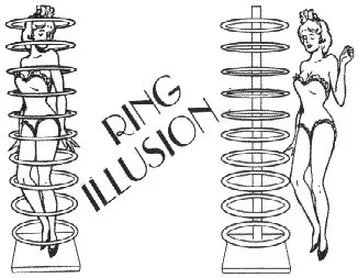 Ring Illusion/リングイリュージョン | プロユース・イリュージョン 