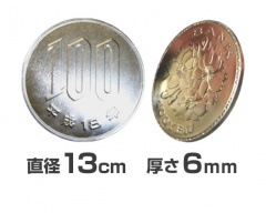 BIGコイン100円 | アクセサリー（コイン） | マジックショップ 