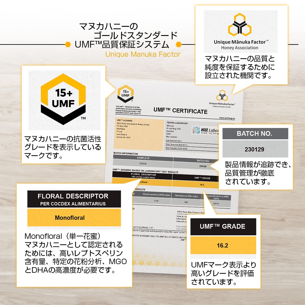 セット] 100%PURE NEWZEALAND HONEY MANUKA UMF5+ (MGO83mg/kg)マヌカ