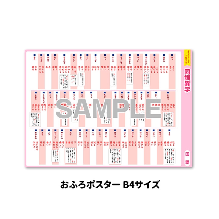 ��ؼ�������Ϥ�ݥ�������Ʊ���ۻ��ۣͣС߲�ʸ�� �ޥ��ͥåȥ������� ���դ��ݥ�����B4������ �ΰ�ޥ��ͥåȡ������ظ����