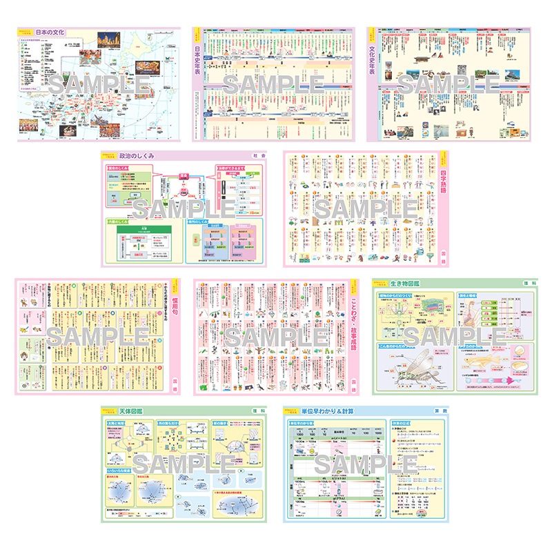 ��ؼ�������Ϥ�ݥ������ڤ�������10�糧�åȡۣͣС߲�ʸ�� �ޥ��ͥåȥ������� ���դ��ݥ�����B4������ �ΰ�ޥ��ͥåȡ�����������̵����