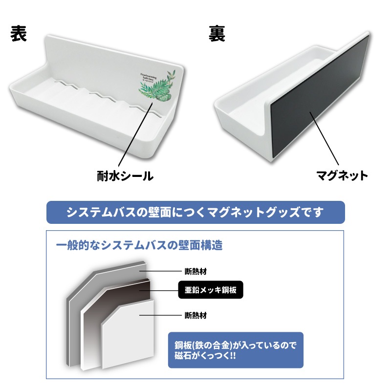 ����Ϥ�μ�Ǽ�ˡ��ޥ��ͥåȥХ��ȥ쥤�ڥܥ��˥������ۡ������ظ����