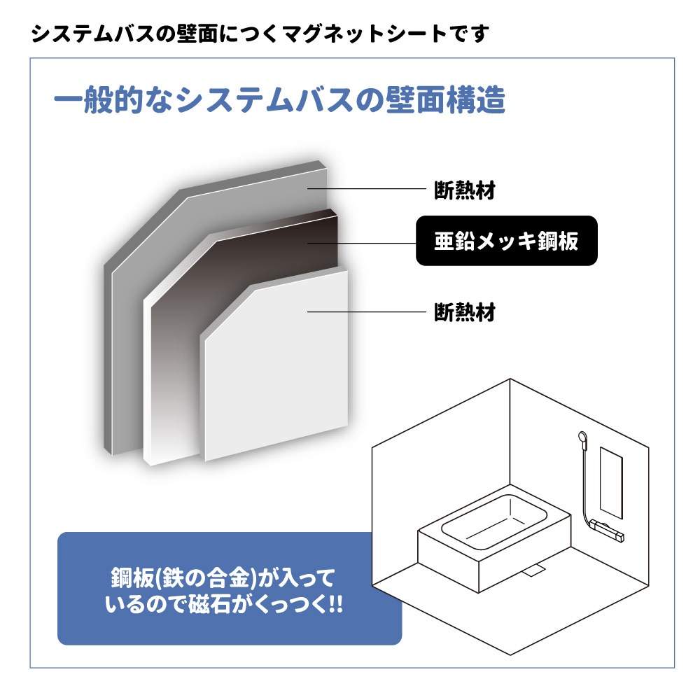 �ץ�󥻥����ͥ��ȡ�Re:Dive ����Ϥ�ݥ����� �祵���� �ޥ��ͥåȥ������� �ߥե�ʥ��ޡ��� �����ظ�������̵��