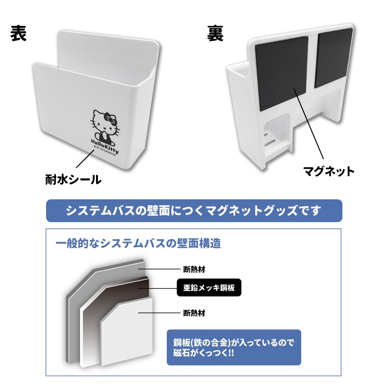 ����Ϥ�μ�Ǽ�ˡ��ϥ������ƥ� �ޥ��ͥåȻ��֥饷���������С��ۥ�����������ظ����