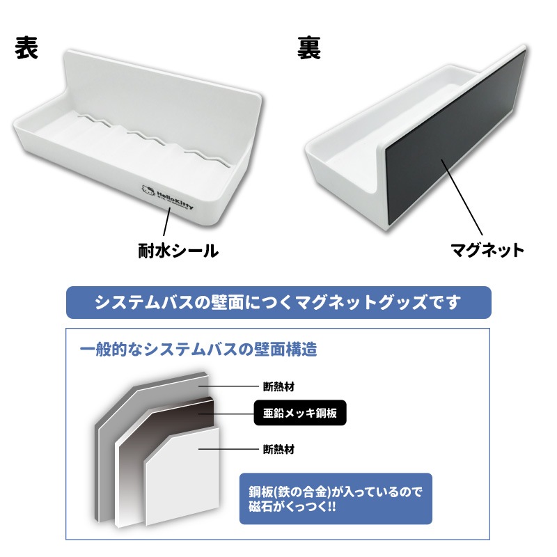 ����Ϥ�μ�Ǽ�ˡ��ϥ������ƥ� �ޥ��ͥåȥХ��ȥ쥤�������ظ����