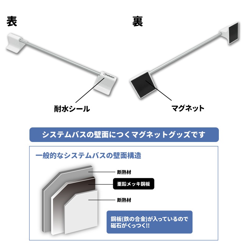 ����Ϥ�μ�Ǽ�ˡ��ϥ������ƥ� �ޥ��ͥå����ѥ�����ϥ󥬡��������ظ����