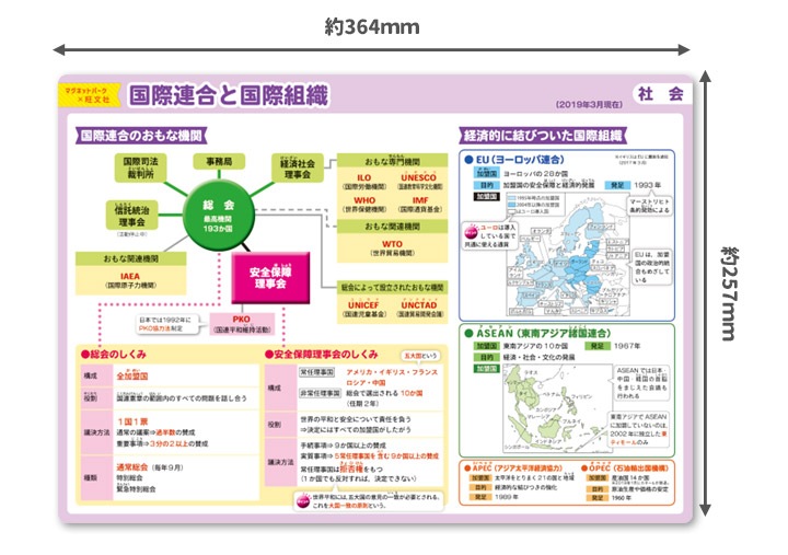 ��ؼ�������Ϥ�ݥ������ڹ��Ϣ��ȹ���ȿ��ۣͣС߲�ʸ�� �ޥ��ͥåȥ������� ���դ��ݥ�����B4������ �ΰ�ޥ��ͥåȡ������ظ����