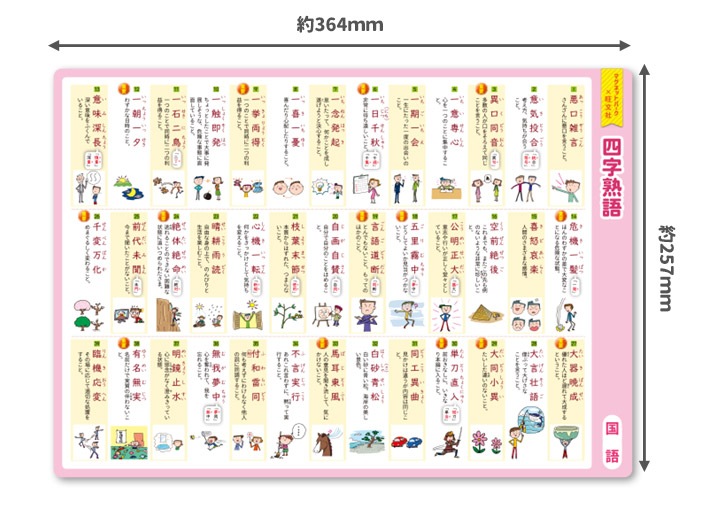 ��ؼ�������Ϥ�ݥ������ڻͻ��ϸ�ۣͣС߲�ʸ�� �ޥ��ͥåȥ������� ���դ��ݥ�����B4������ �ΰ�ޥ��ͥåȡ������ظ����