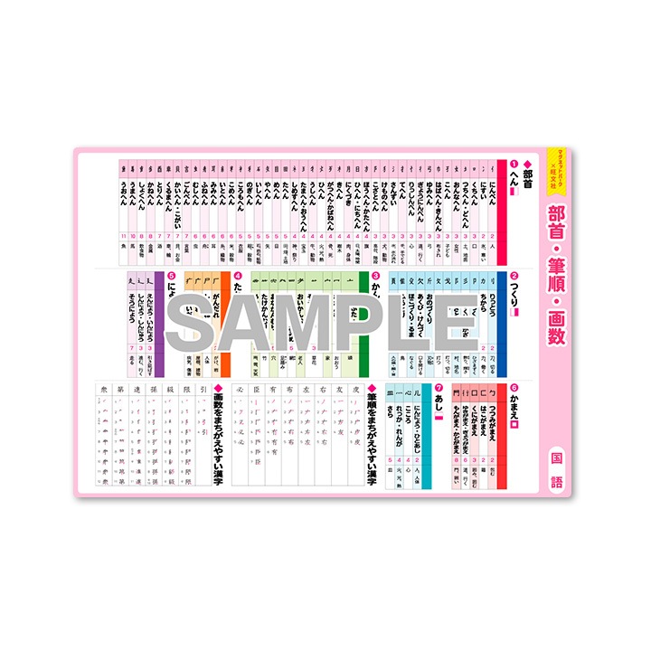 ��ؼ�������Ϥ�ݥ�����������ɮ�硦����ۣͣС߲�ʸ�� �ޥ��ͥåȥ������� ���դ��ݥ�����B4������ �ΰ�ޥ��ͥåȡ������ظ����