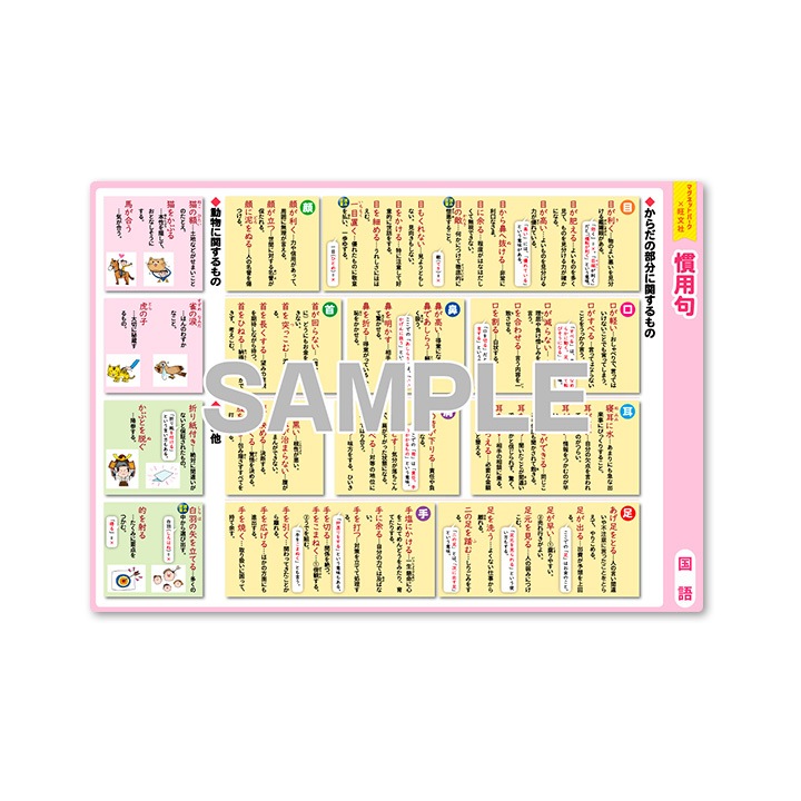 ��ؼ�������Ϥ�ݥ������ڴ��Ѷ�ۣͣС߲�ʸ�� �ޥ��ͥåȥ������� ���դ��ݥ�����B4������ �ΰ�ޥ��ͥåȡ������ظ����